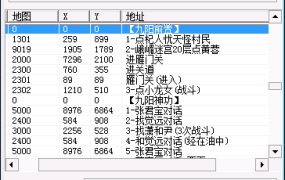 九陽神功(絕內)