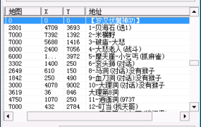 羅漢伏魔神功(绝内)(新人推介必學內功)