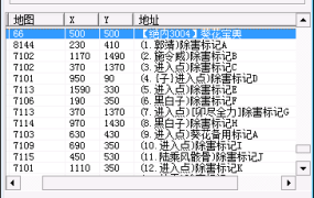 葵花寶典(絕內)