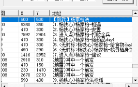 楊家槍法(格擋)