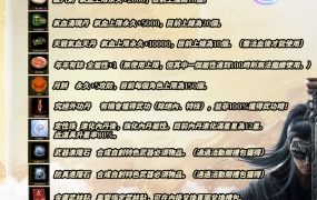 特色物品介紹